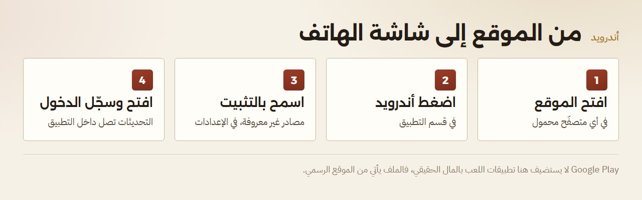 مخطّط خطوات تثبيت lilbet apk على أندرويد